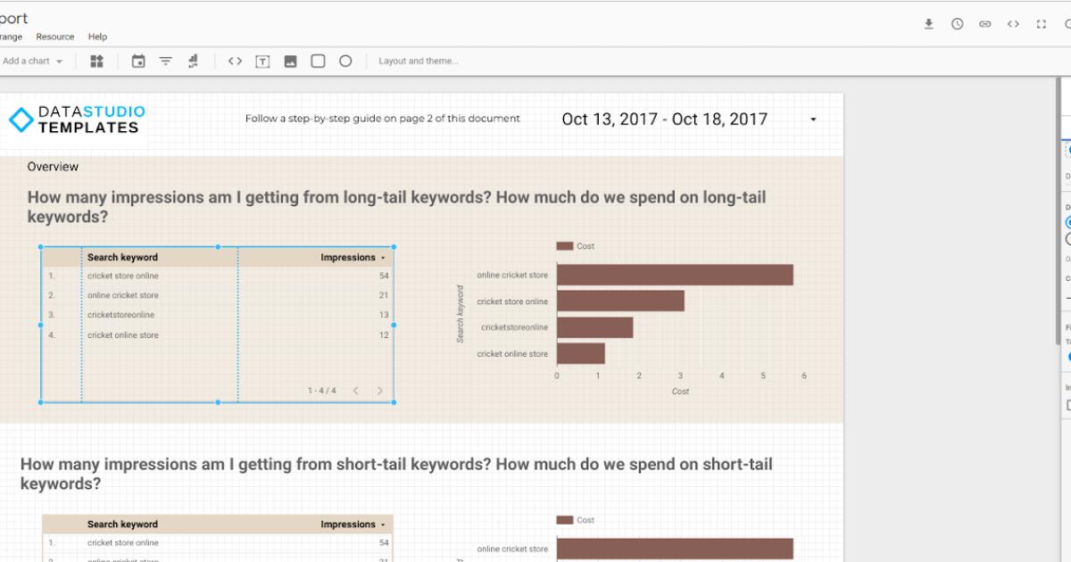Cách sử dụng biểu thức chính quy (Regex) trong Google data studio